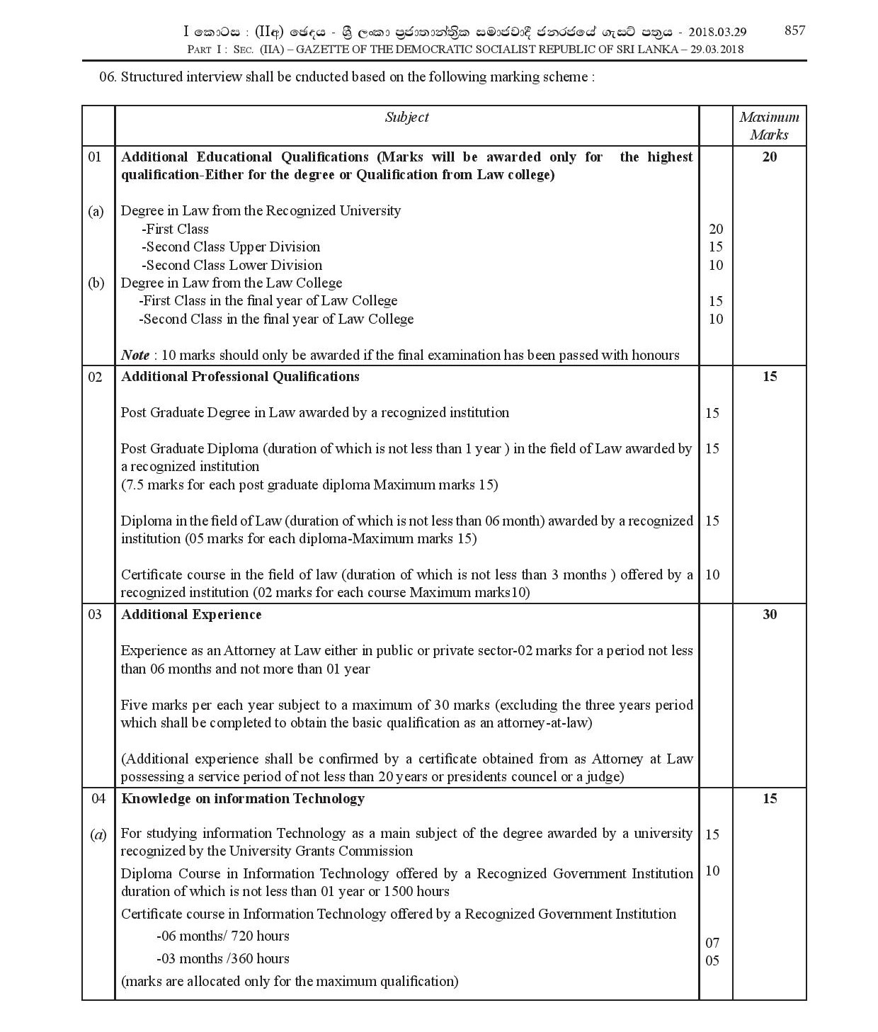 Legal Officer (Open) - Ministry of Health Nutrition and Indigenous Medicine